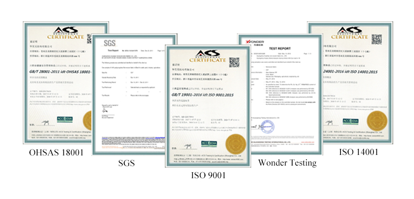 Certificates and testing overview